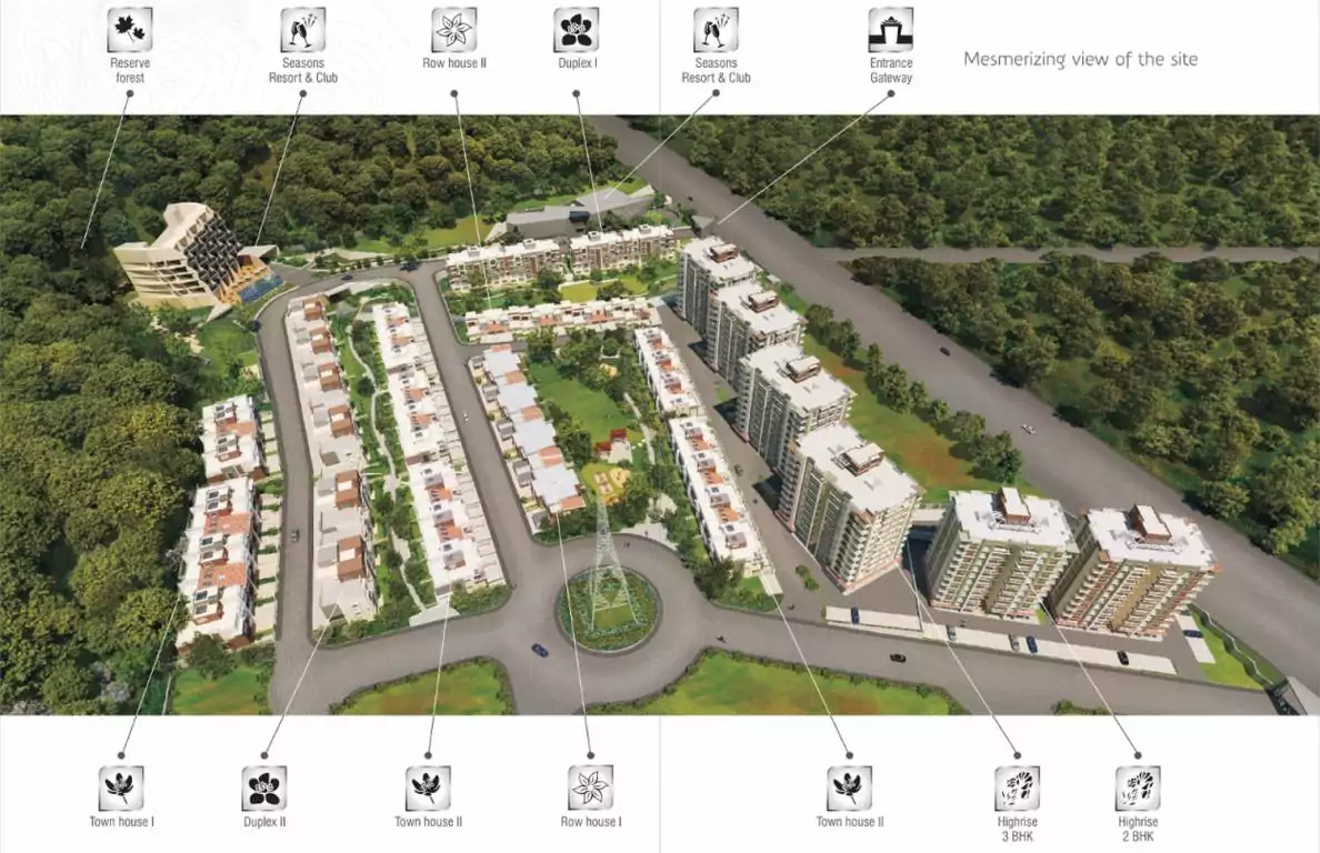 Banner Image for Naiknavare Eagles Nest Project 3